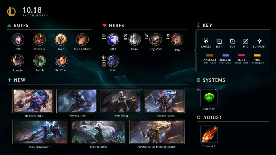 Major Champion Adjustments and Gameplay Improvements