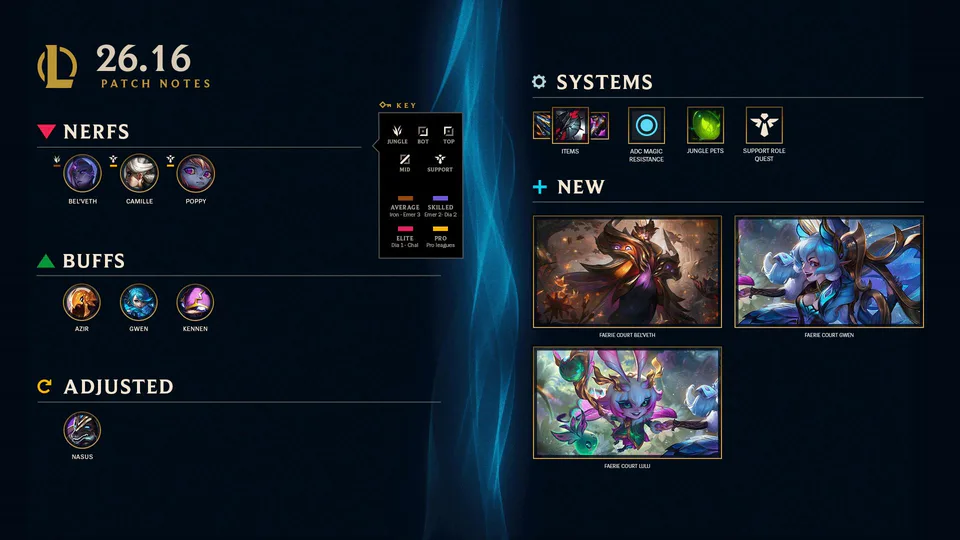 26.16 Patch Notes image 001