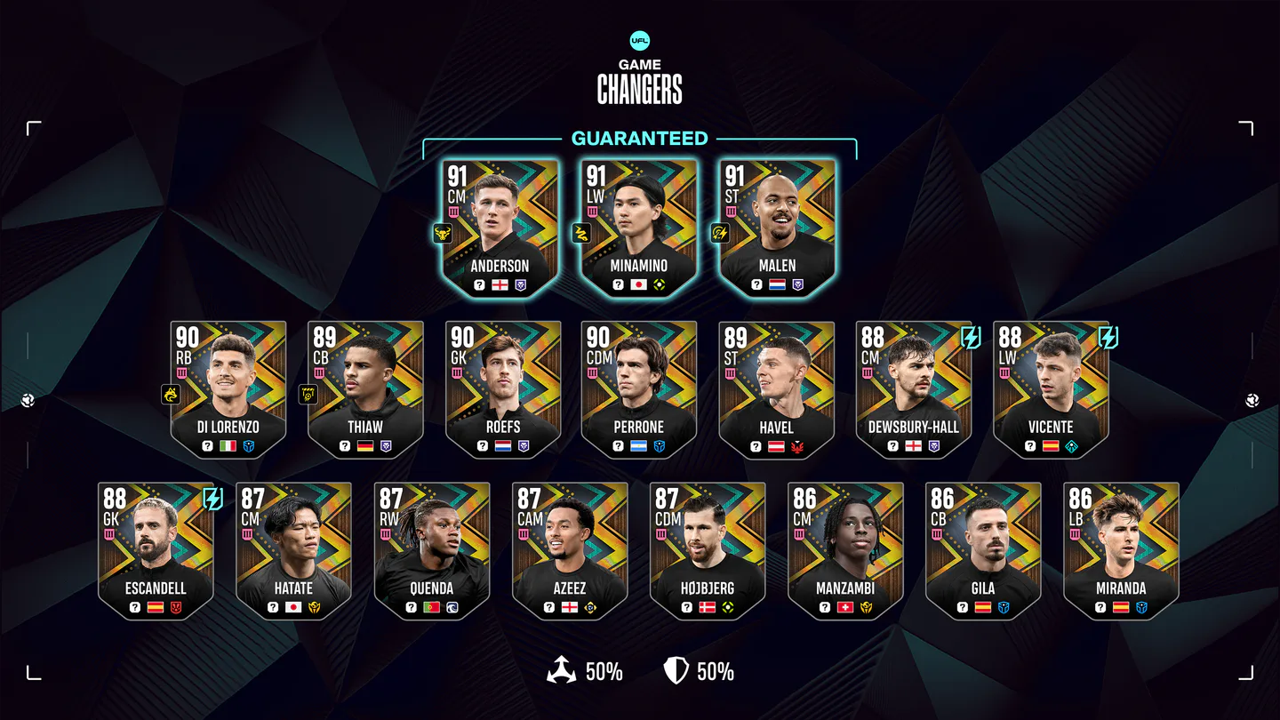 New Year, New Players in Game Changers Pack image 001