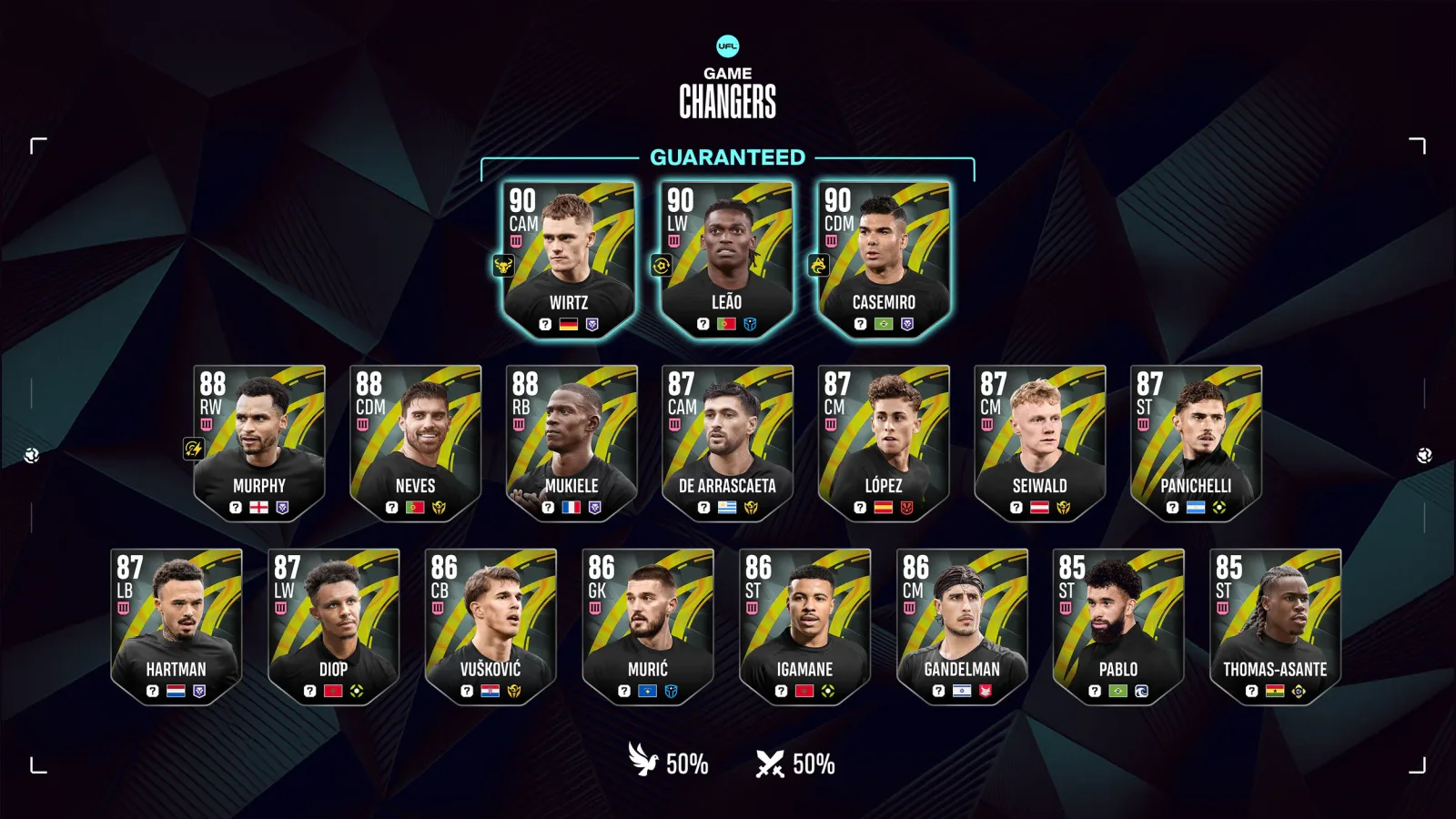 Unlock Elite Players This November!