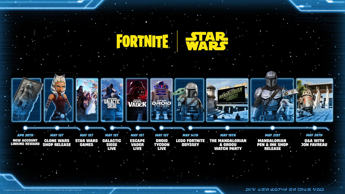 New Star Wars Games and Rewards Await image 002