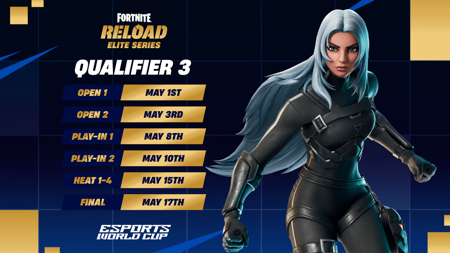 Fortnite Reload Elite Series Qualifier 3 Schedule