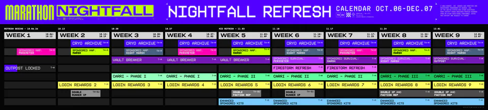 Nightfall Refresh and Symbiosis Roadmap image 003