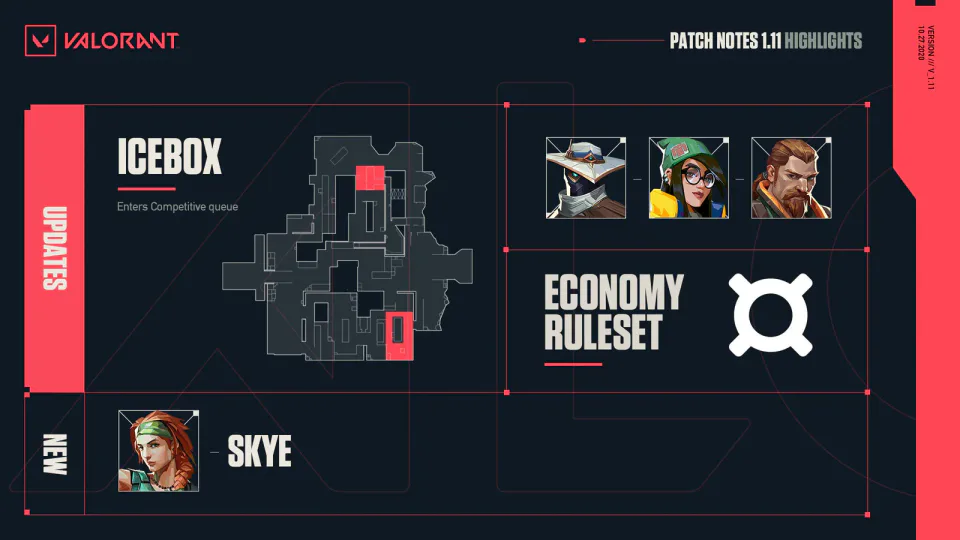 New Agent Introduced & Gameplay Adjustments