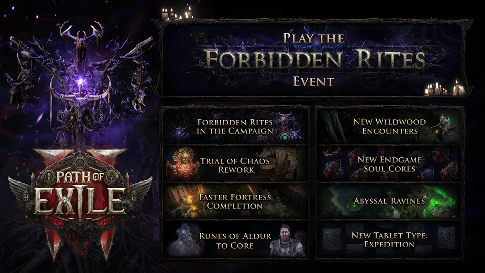 Early Access Patch Notes - 0.5.5 Patch Notes - Forum - Path of Exile image