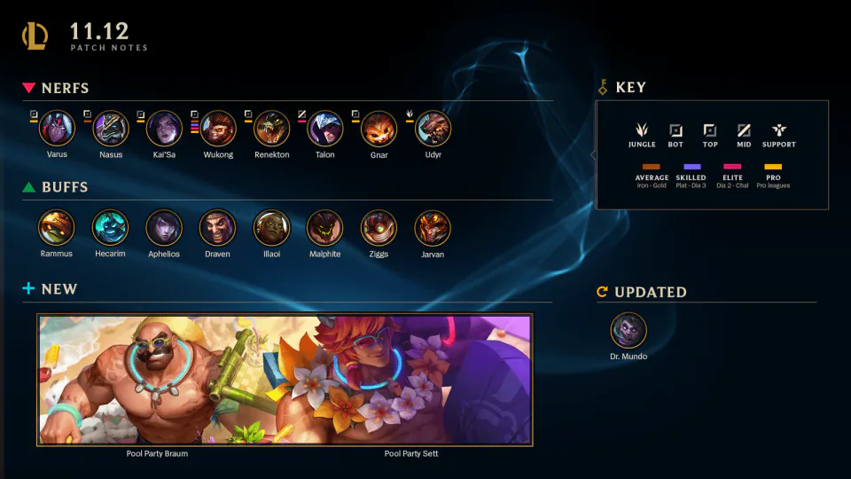 Major Champion Adjustments and Item Changes