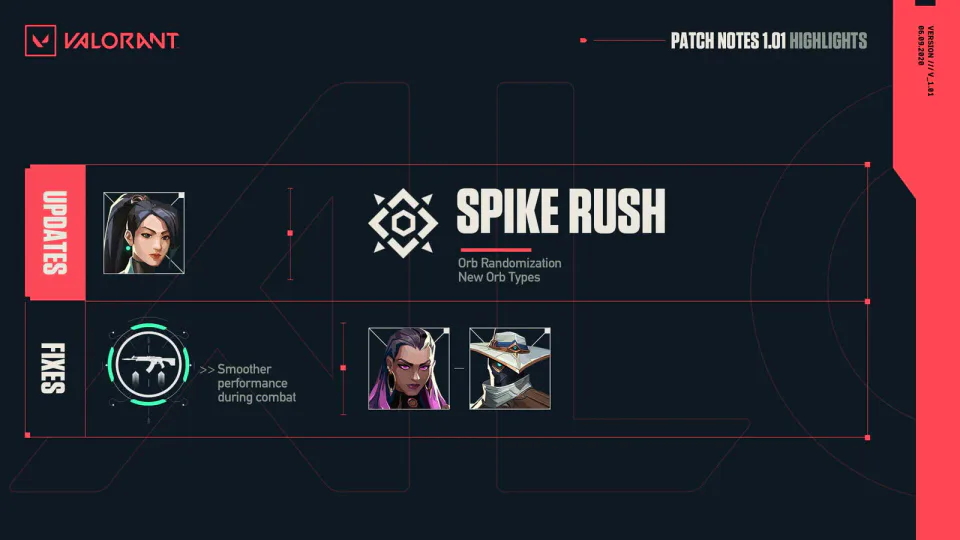Map Updates and Gameplay Adjustments