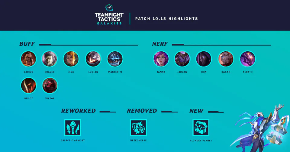 Balance Changes and New Features