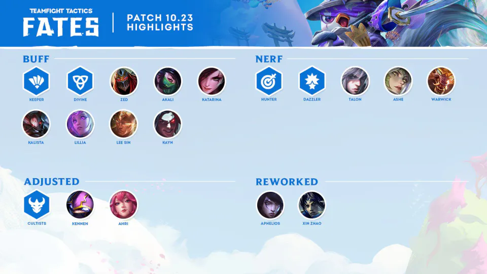 10.23 Balance Changes and New Features