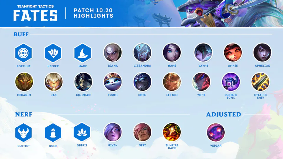 10.20 Update: New Champions and Balance Changes