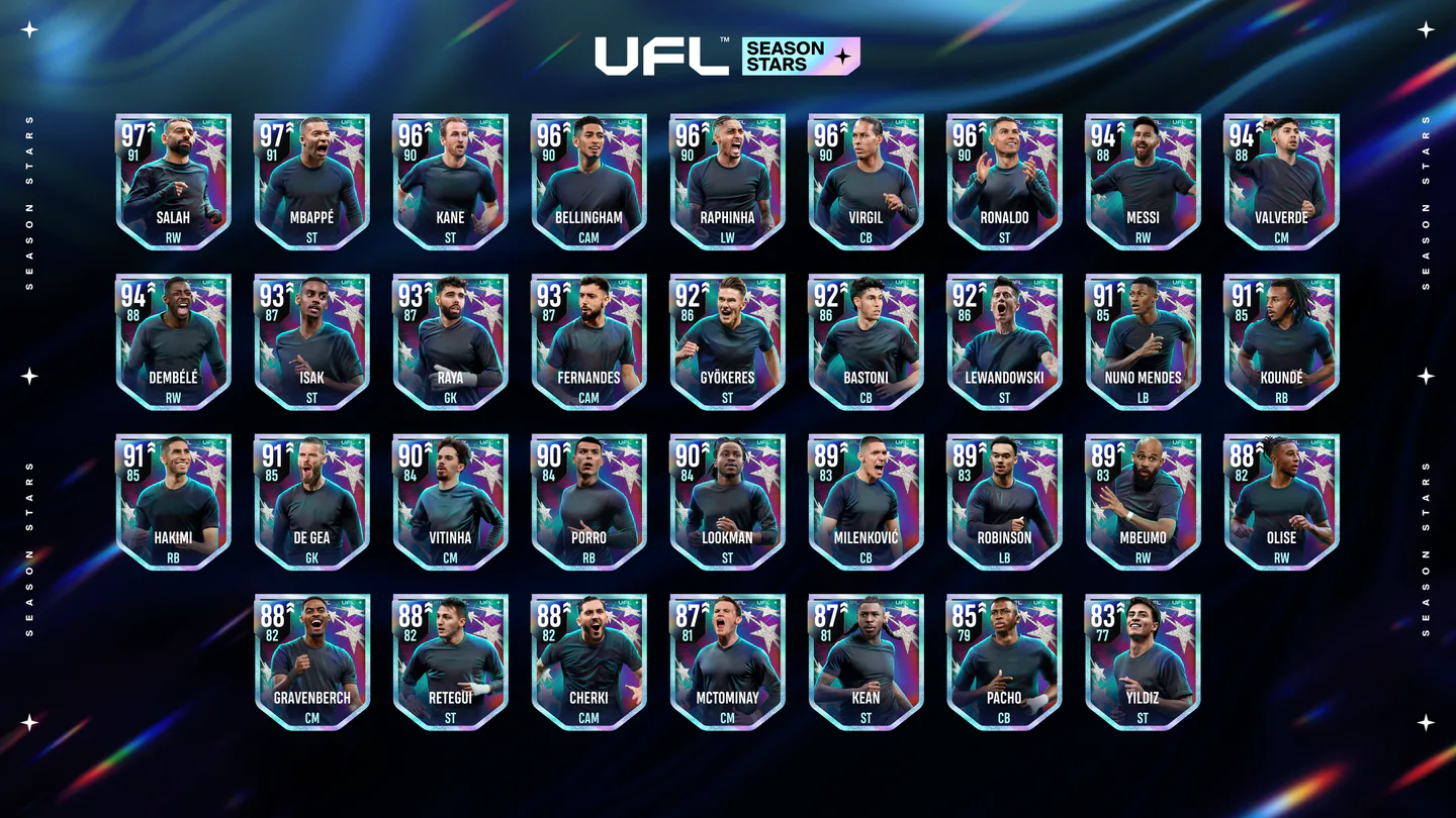New Skills and Division Reset image 002