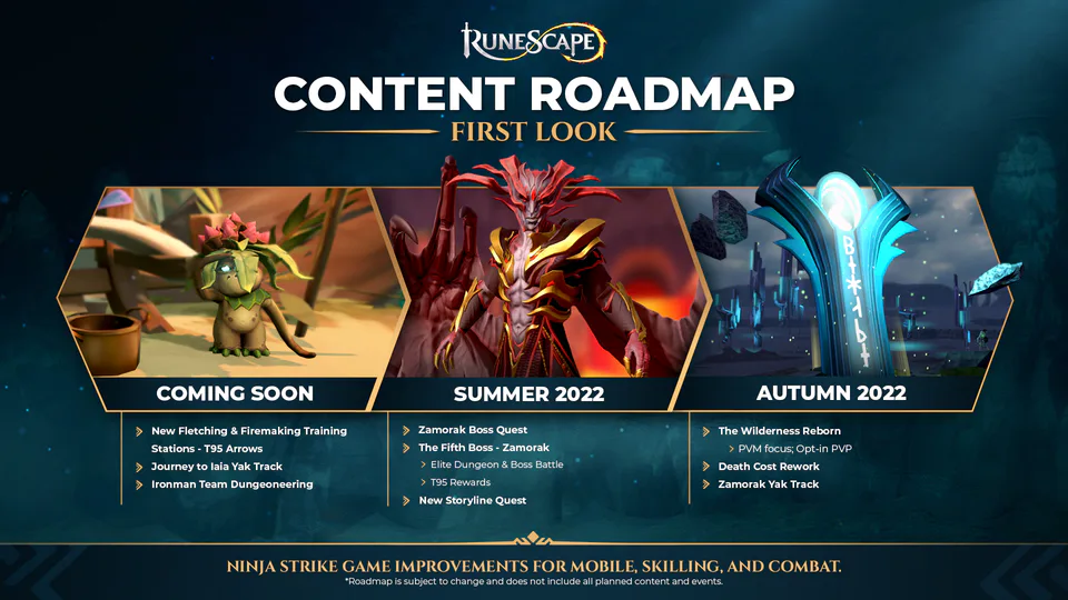 Secure Access to Members' Content Before Price Changes