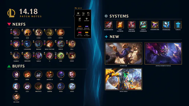 14.18 Patch Notes image 002