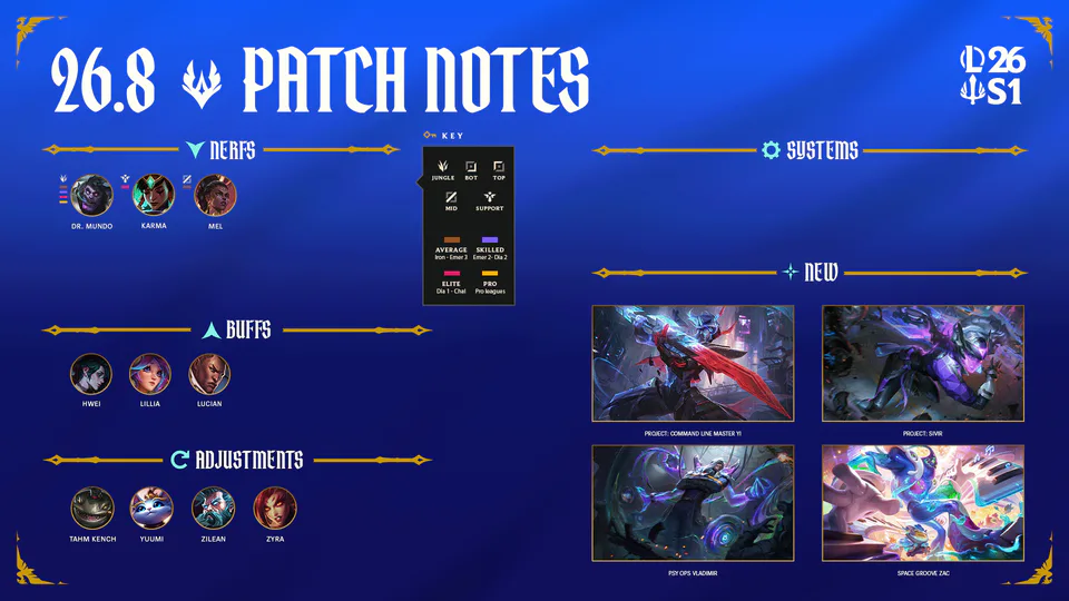 26.8 Patch Notes image 001