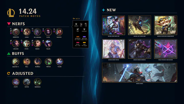 14.24 Patch Notes image 005