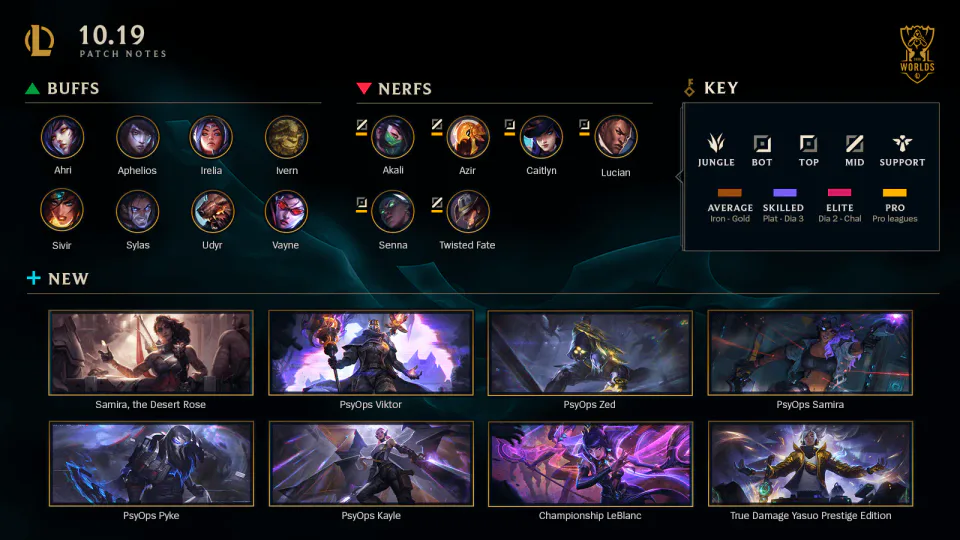 Major Champion Adjustments and Gameplay Improvements