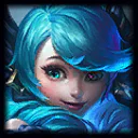 League of Legends Patch 26.12 Notes image 004