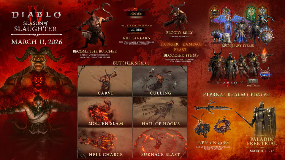 Become the Butcher in Season of Slaughter image 001